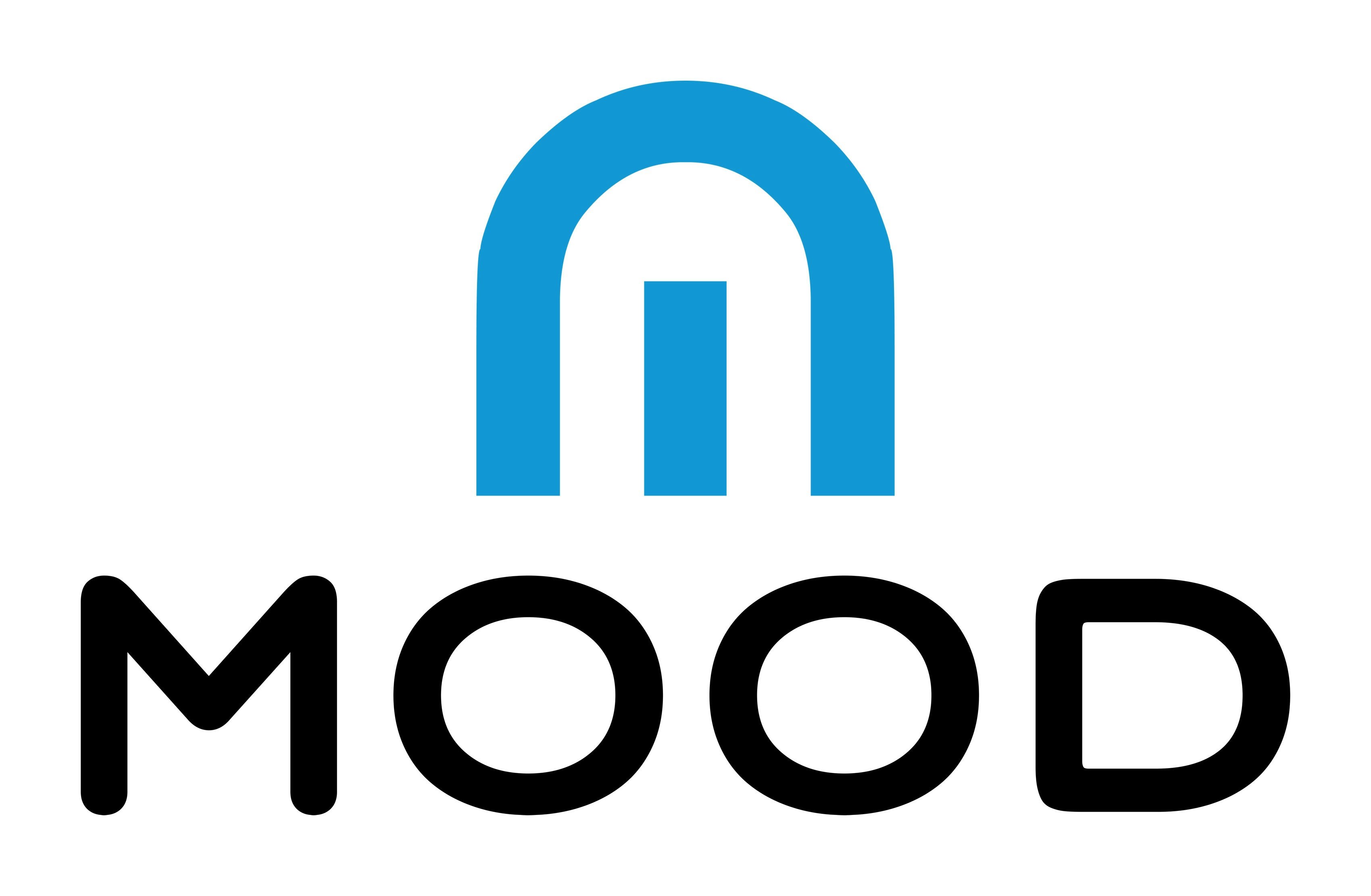 Mood Social App