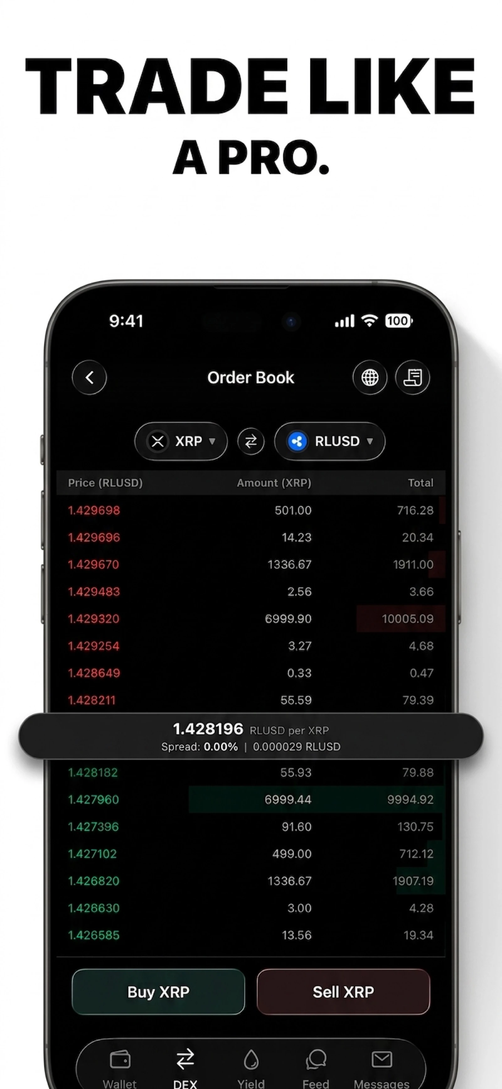Ondex screenshot 5