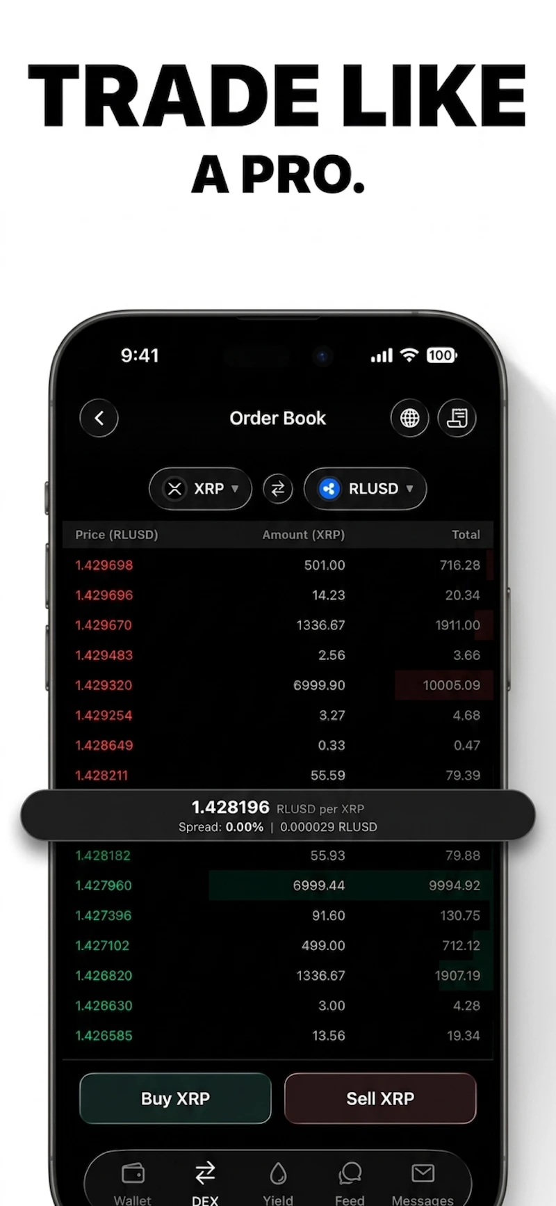 Ondex screenshot 5
