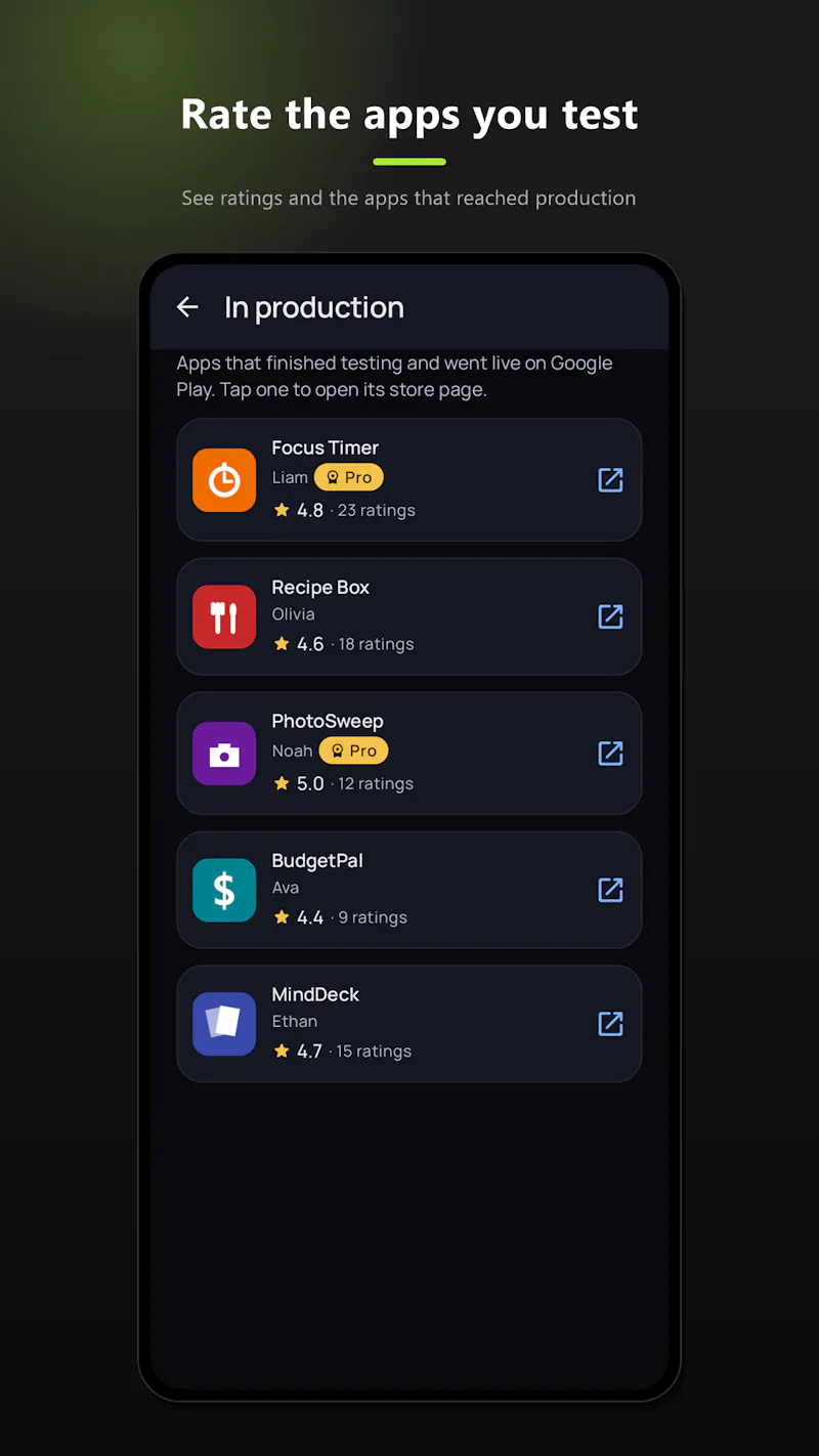 12 Testers GT screenshot 6