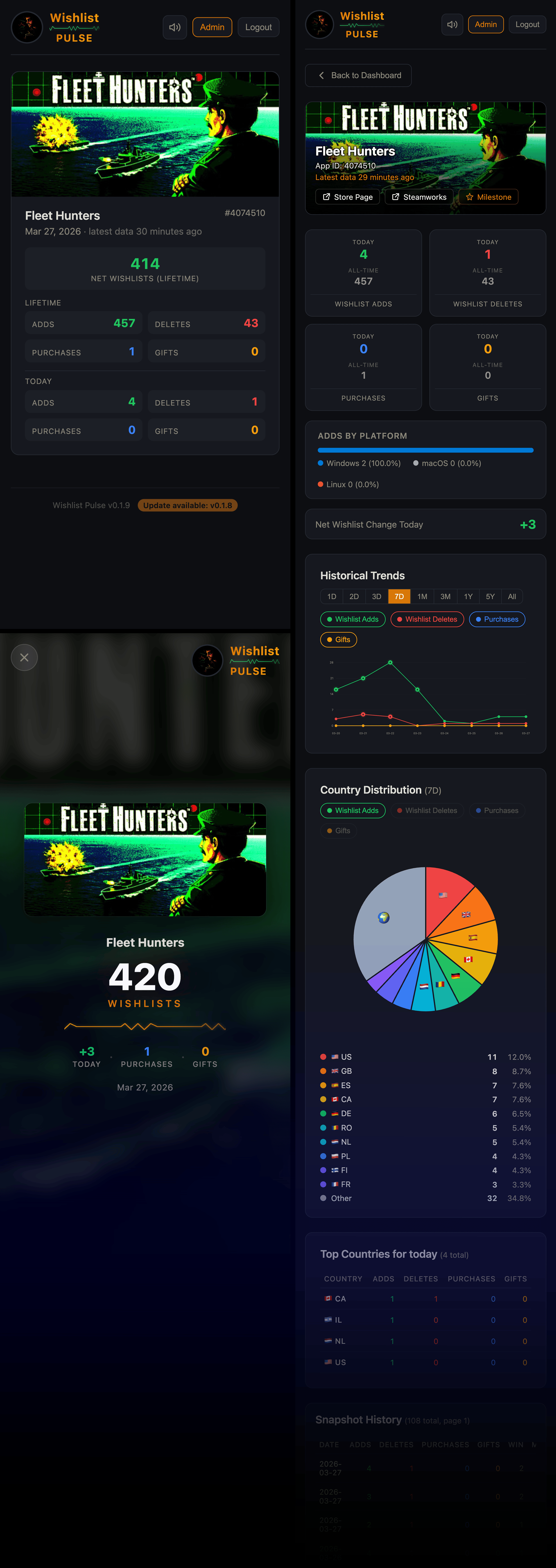 Steam Wishlist Pulse gallery image