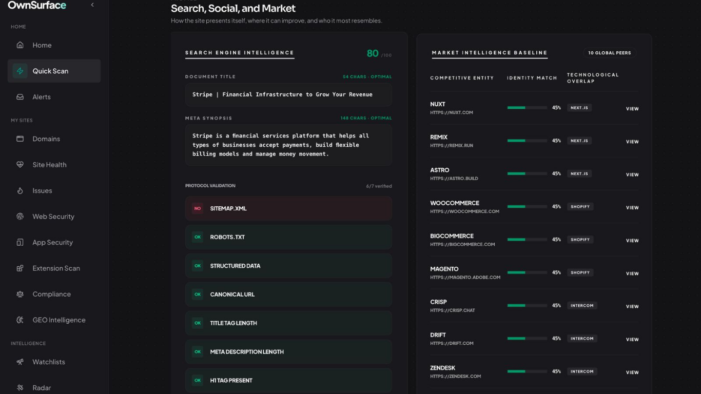 OwnSurface gallery image