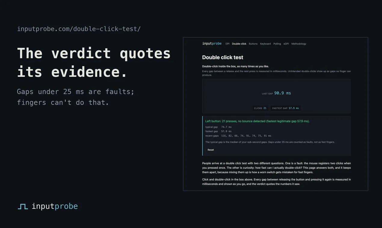 InputProbe gallery image
