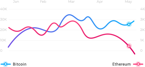 Cryptohodl.in gallery image