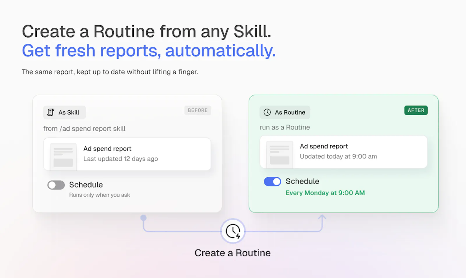 Routines by Databox screenshot 7