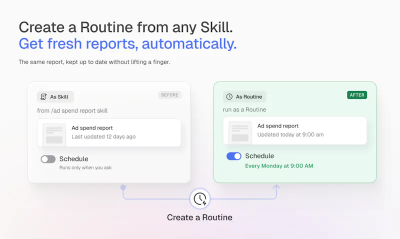 Routines by Databox screenshot 7
