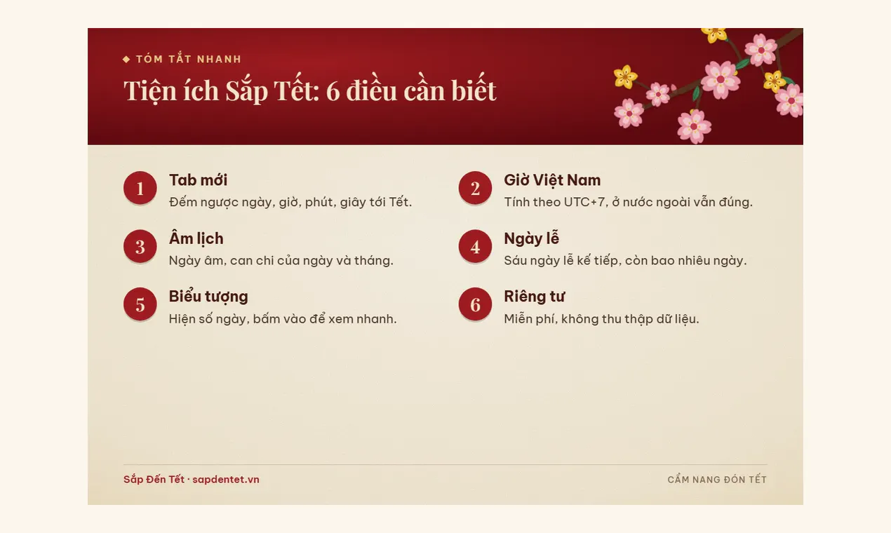 Sắp Tết gallery image