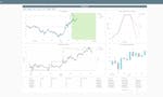 Bitcoin AI price patterns image