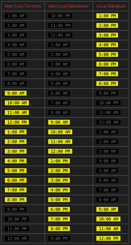 OverTime gallery image