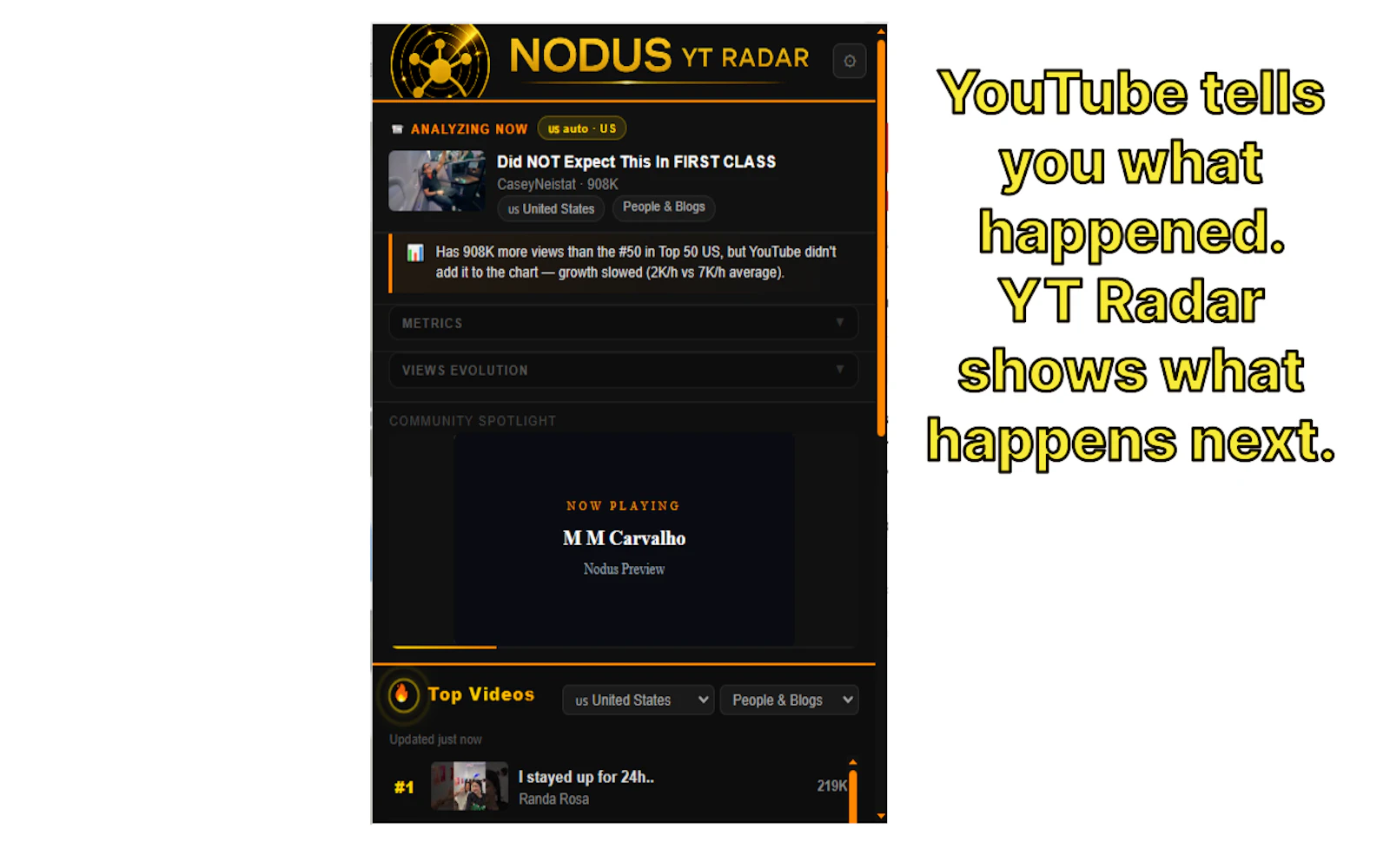 NODUS YT Radar screenshot 2