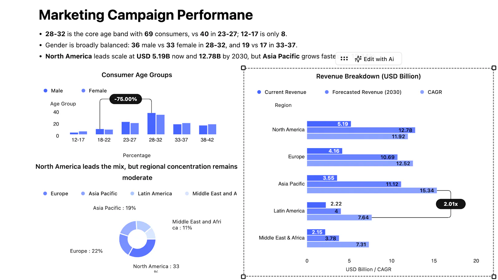 ExcelDashboard AI 4.0 screenshot 5