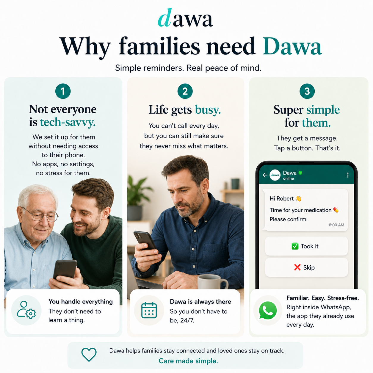Dawa Reminders  gallery image