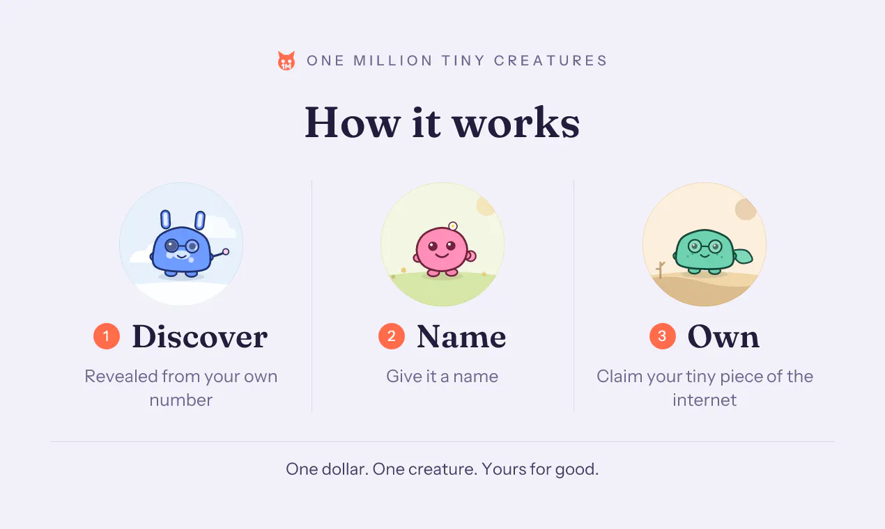 One Million Tiny Creatures (1MTC) gallery image