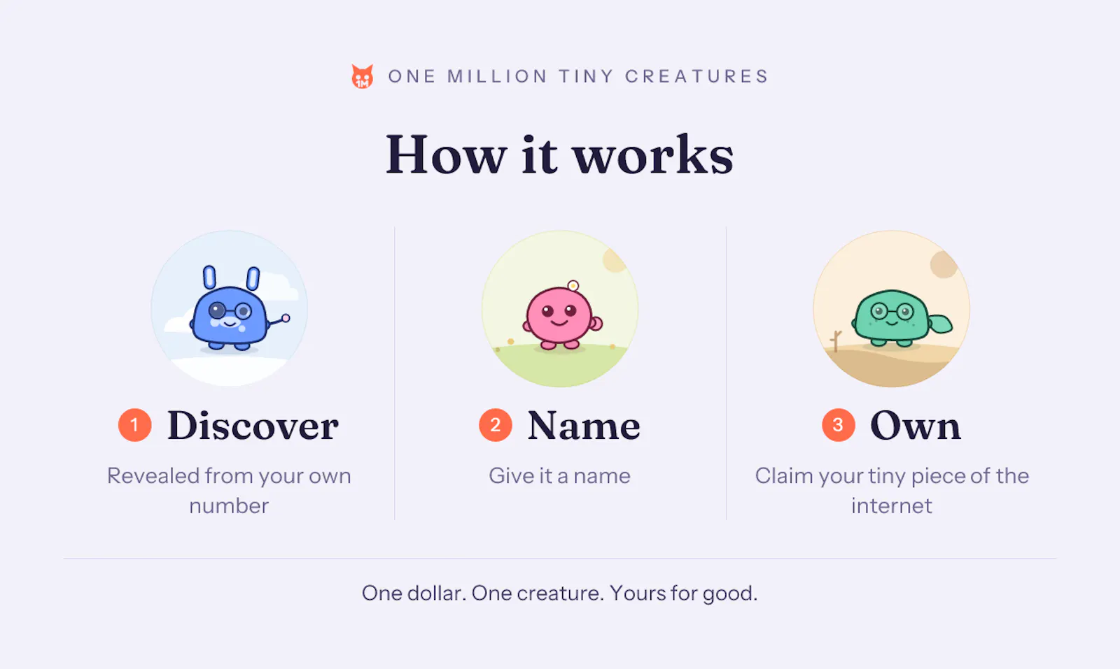 One Million Tiny Creatures (1MTC) screenshot 2