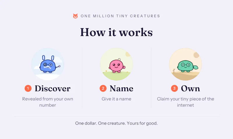 One Million Tiny Creatures (1MTC) screenshot 2