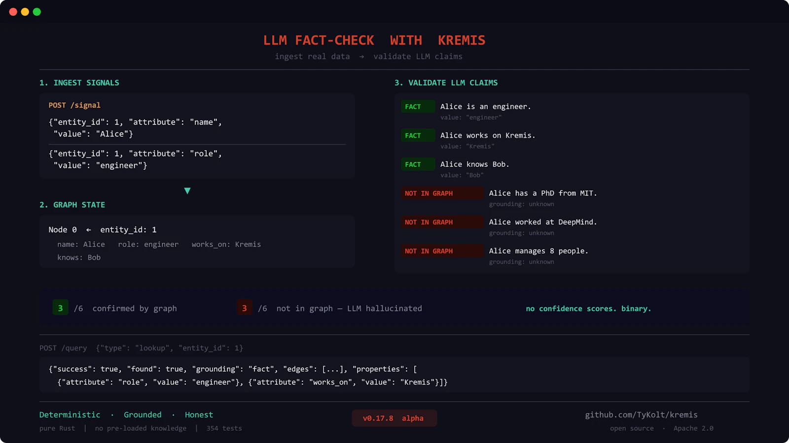 kremis screenshot 3