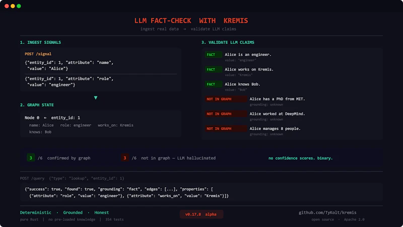 kremis screenshot 3