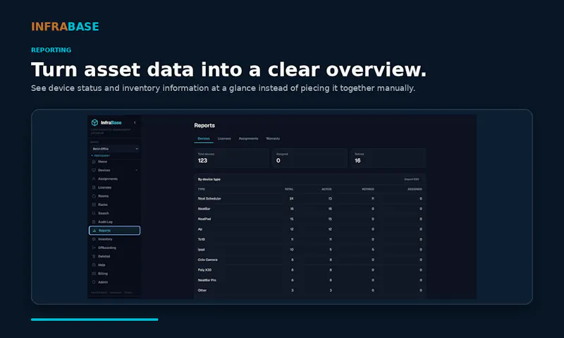 InfraBase screenshot 5