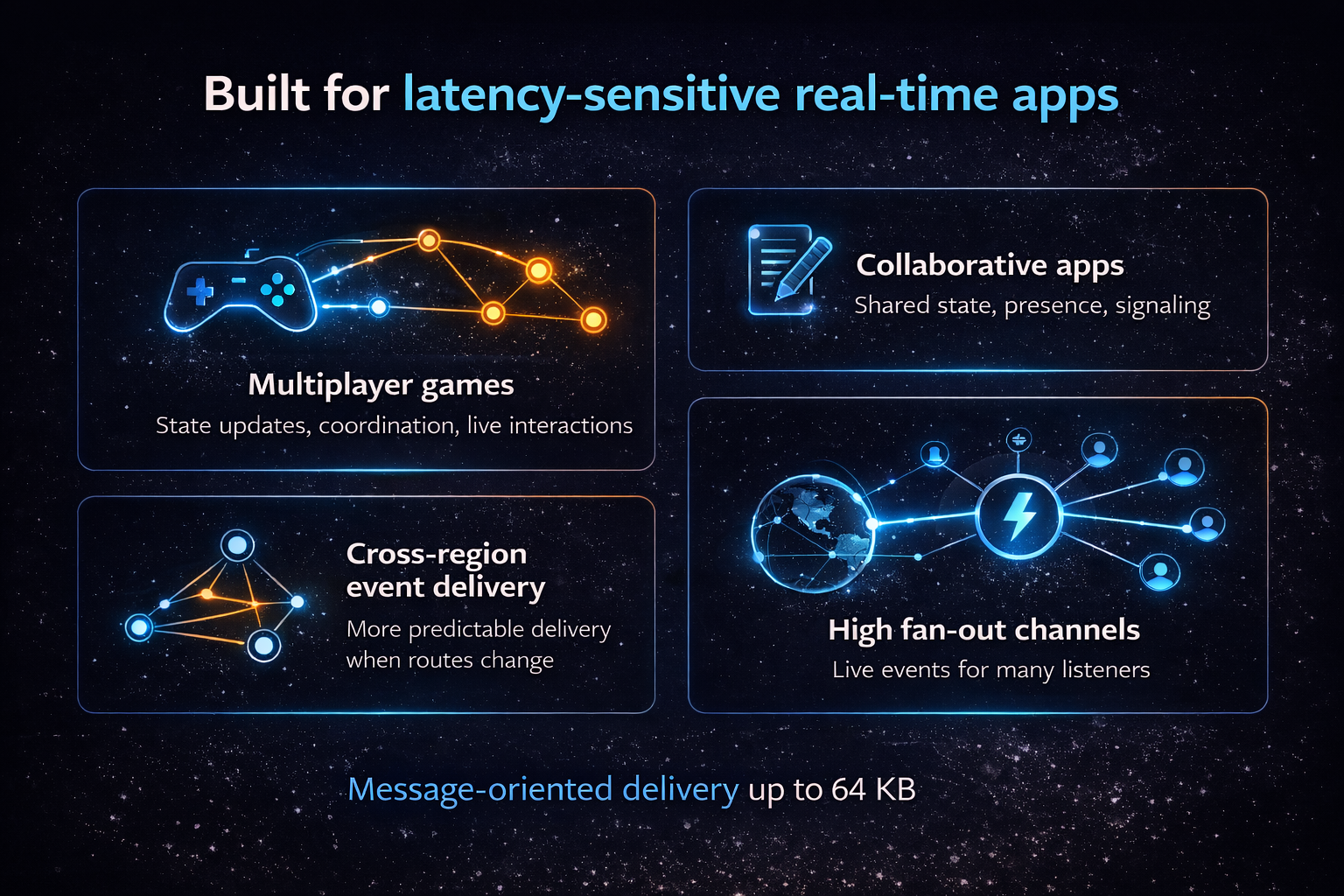 FastPubSub gallery image