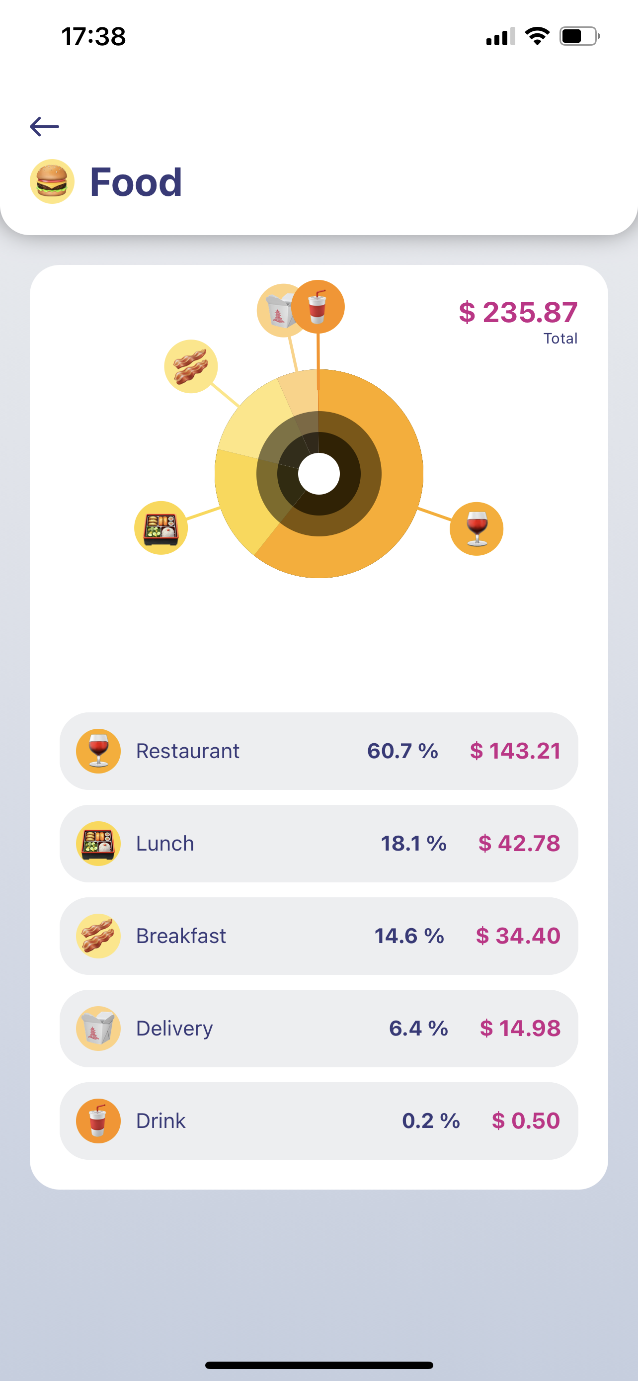 Trexy | Track Expenses Easily gallery image