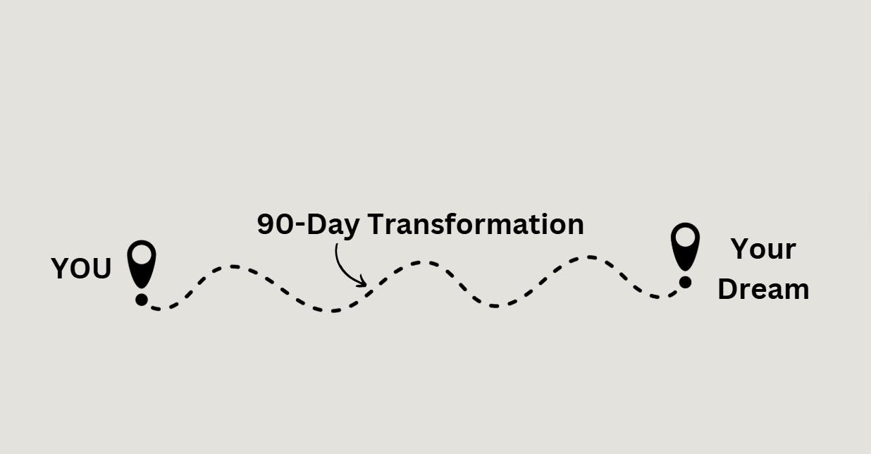 Your Personal 90-Day Plan media 1