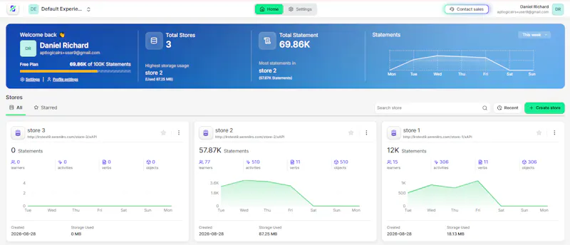 Sereni LRS screenshot 2
