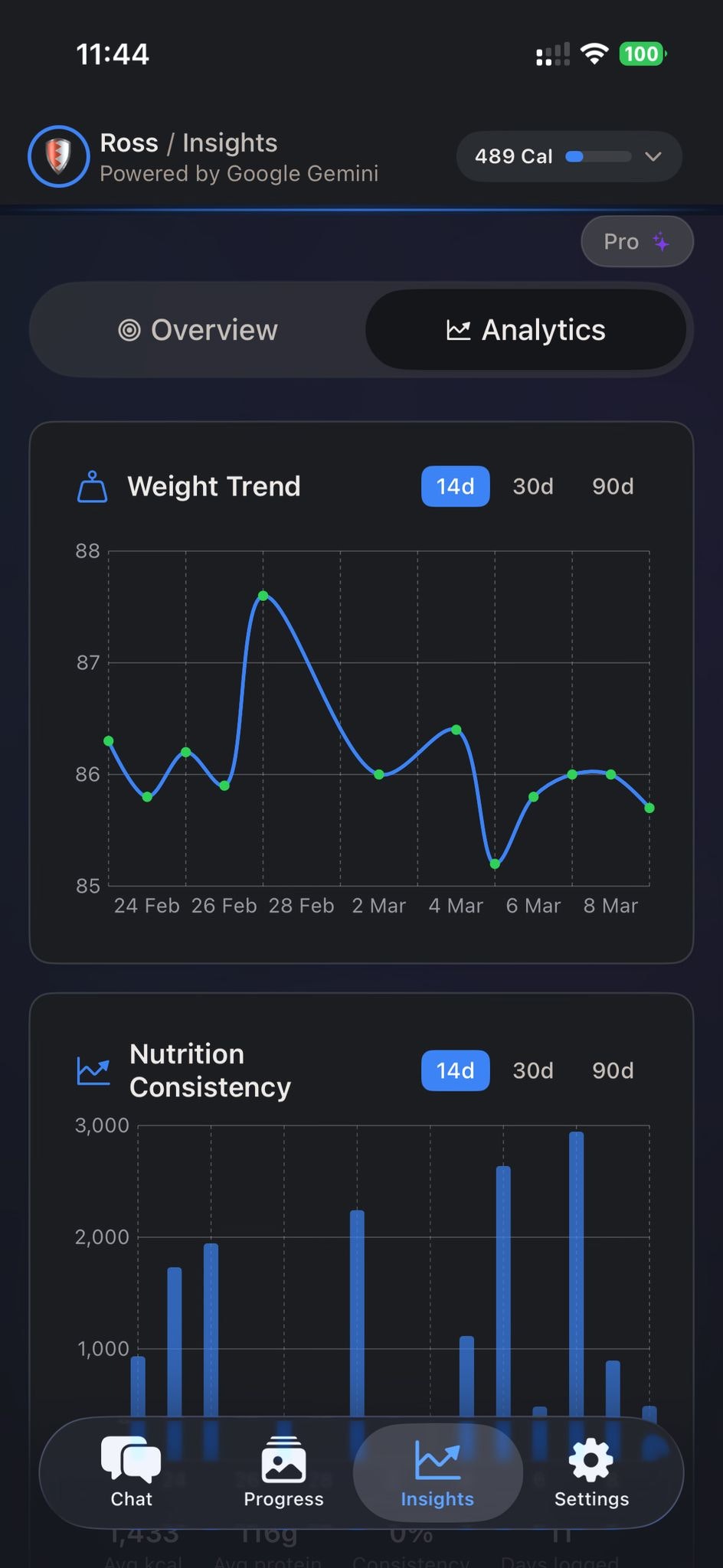 NutriTracker - Screenshot 3 showing product features and functionality