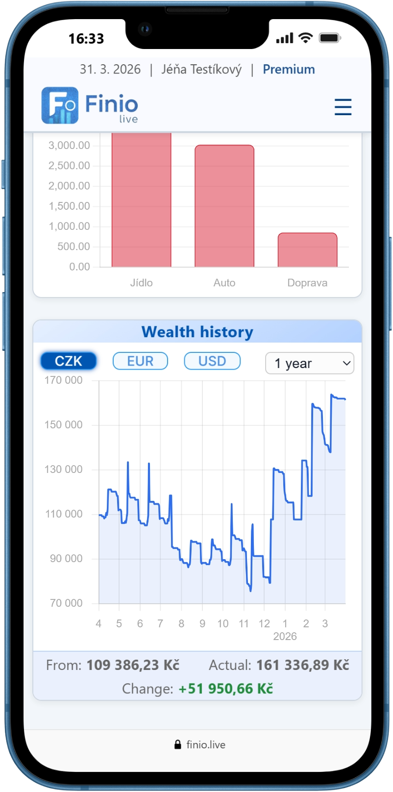 Personal finance diary gallery image