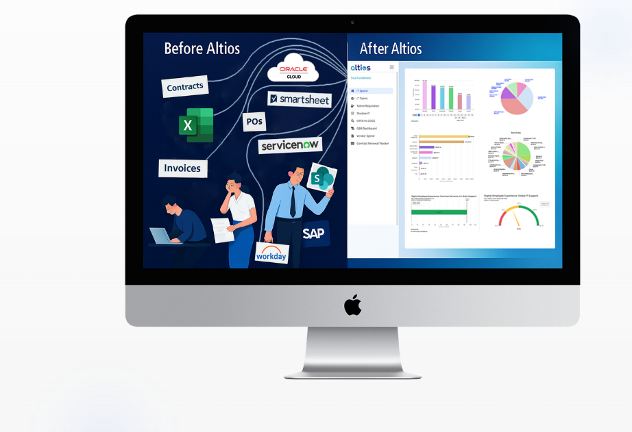 Altios logo - Product Hunt launch