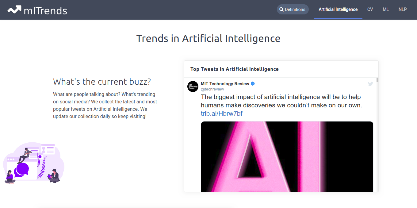 mlTrends gallery image