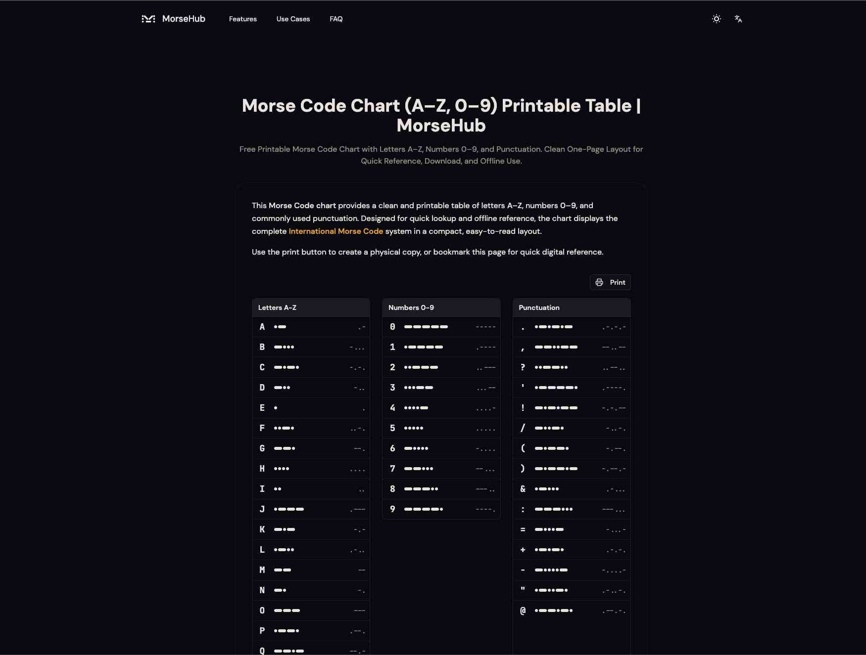 MorseHub gallery image