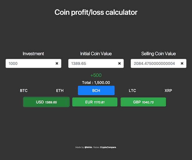 BTC Profit Calculator Jobs Product Hunt BTC Profit Calculator Jobs Product Hunt