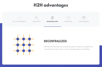 H2H gallery image