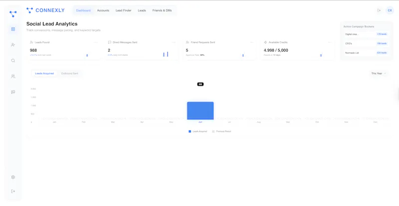 Connexly  screenshot 3