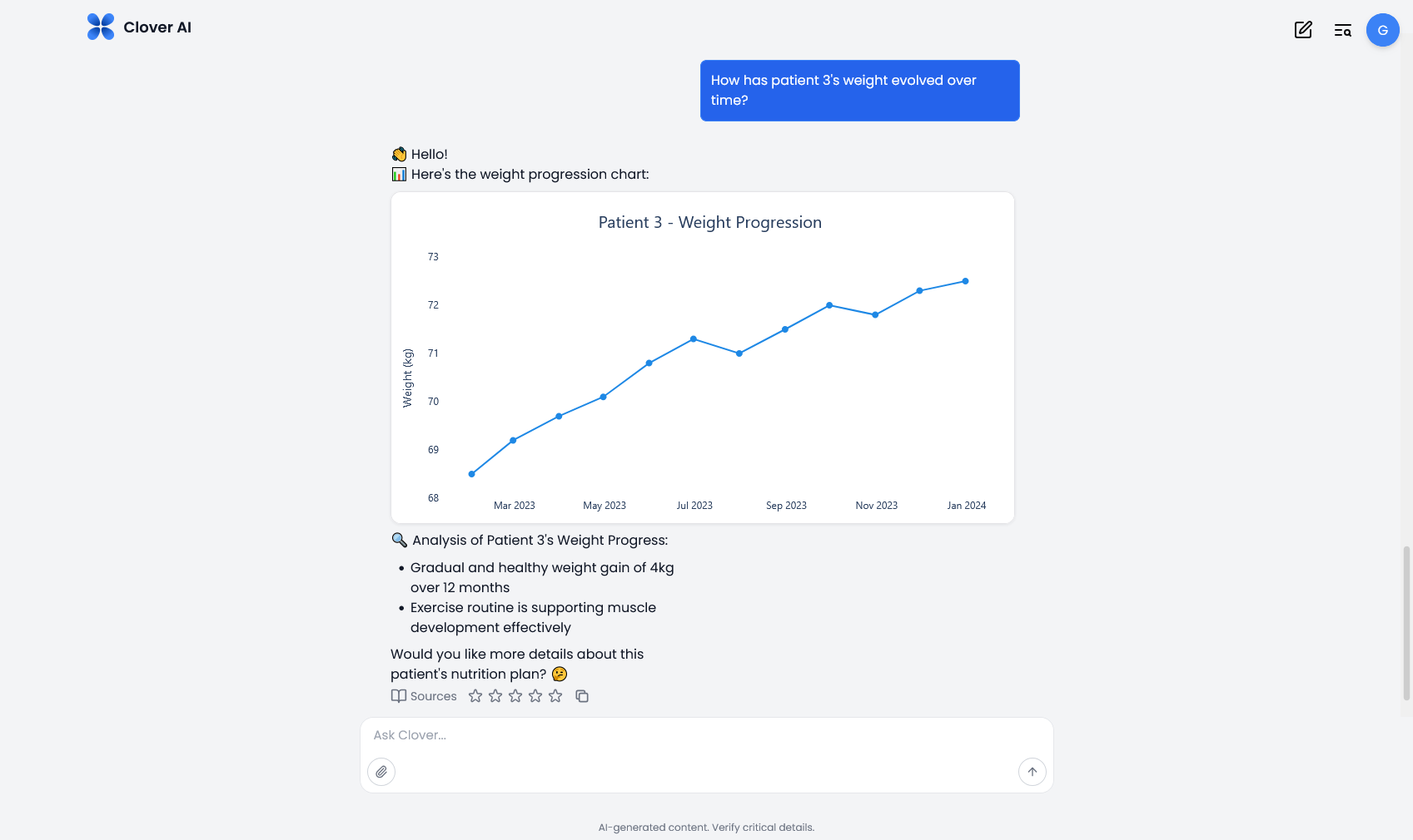 Clover AI gallery image