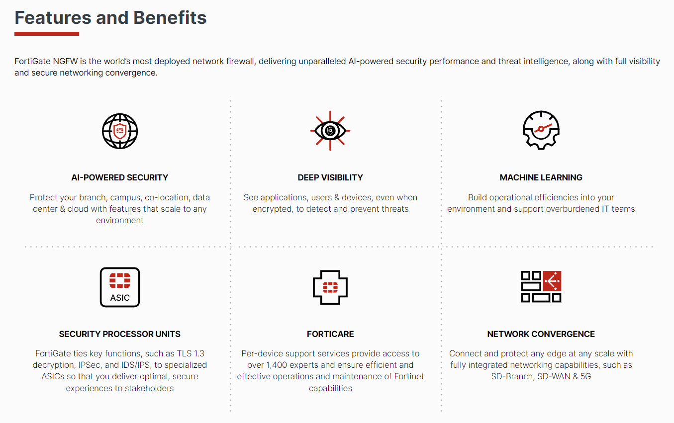 Fortinet Next-Generation Firewall gallery image