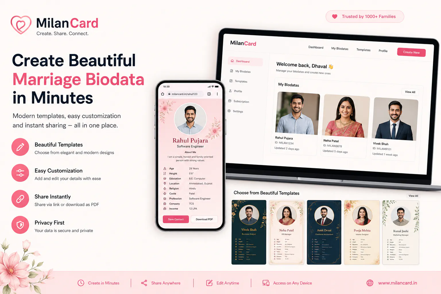MilanCard