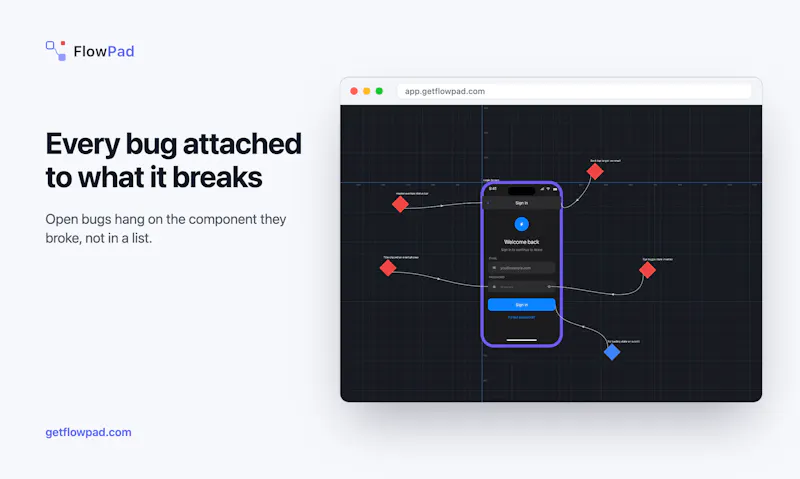 FlowPad screenshot 3