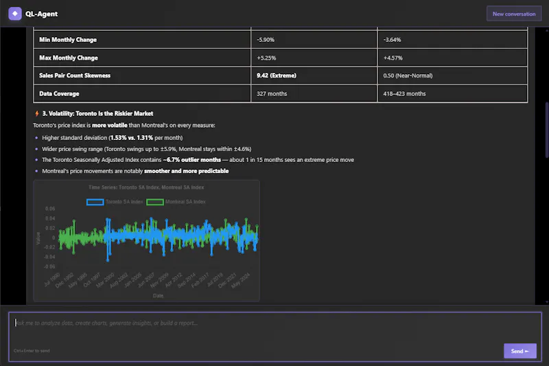 QuantumLayers screenshot 3
