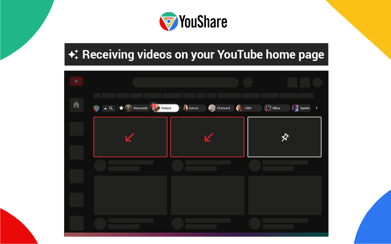 Youshare -browserverlenging media 5