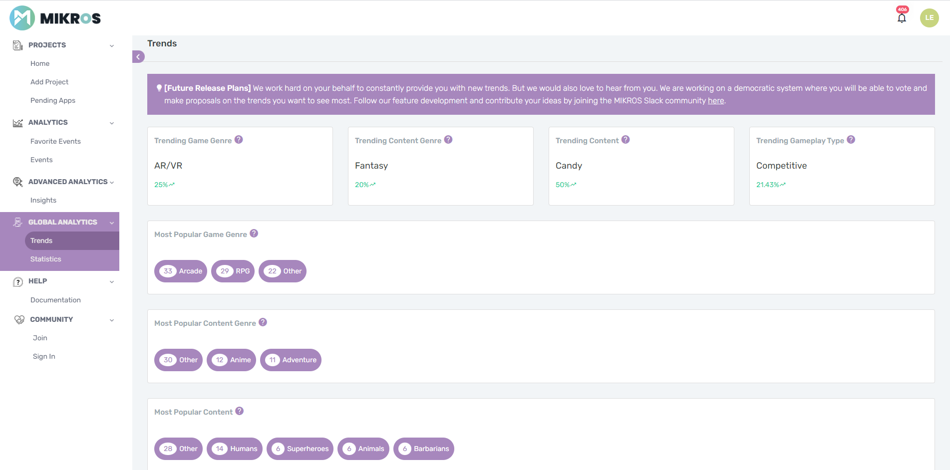 MIKROS | World Leading In-App Analytics gallery image