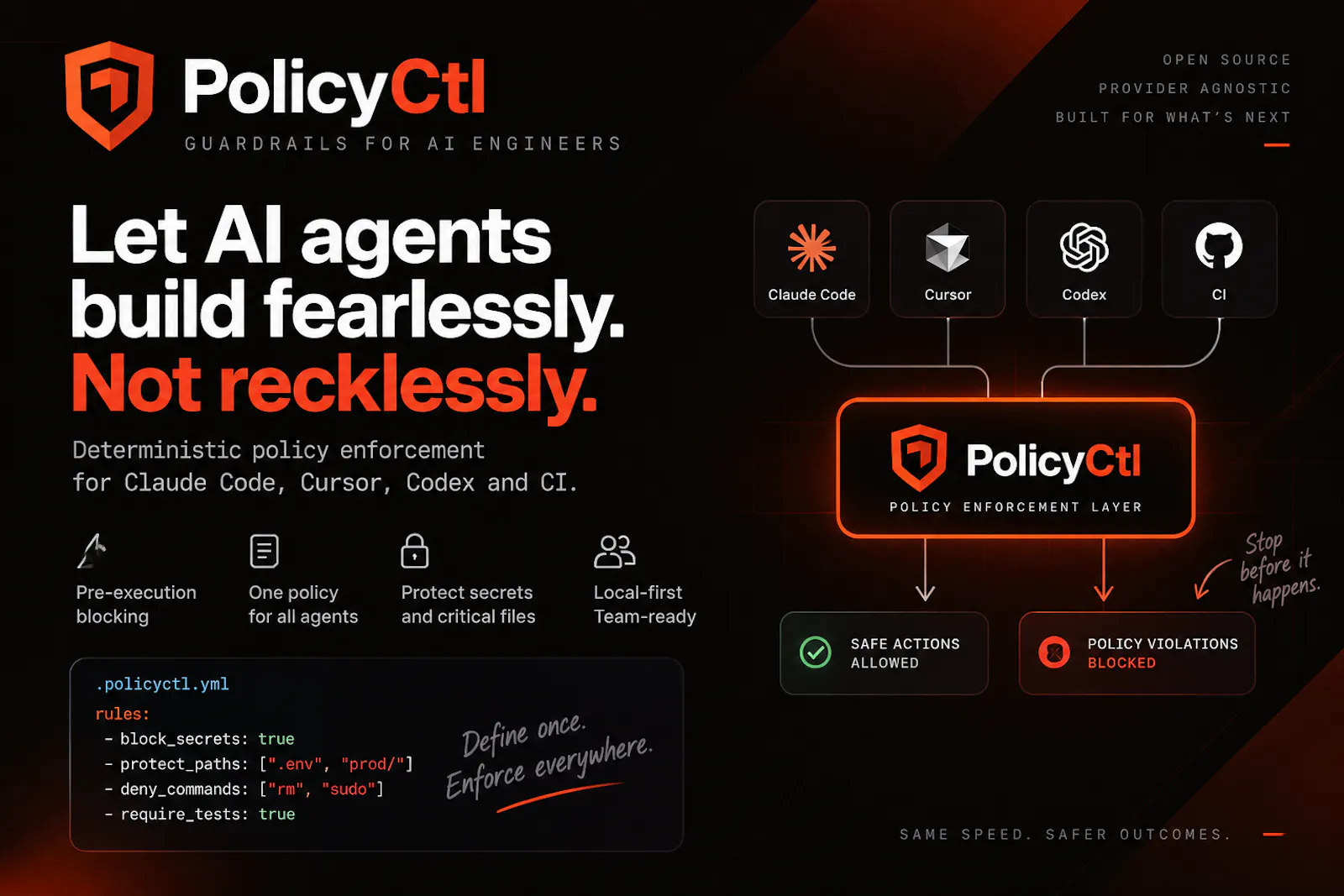 policyctl screenshot 2