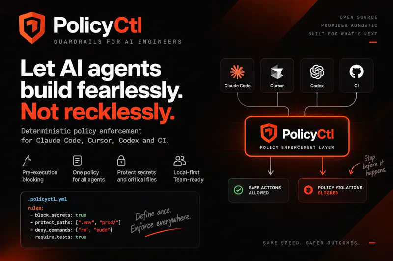 policyctl screenshot 2