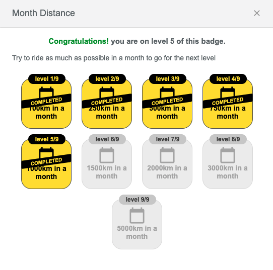 StatsHunters gallery image