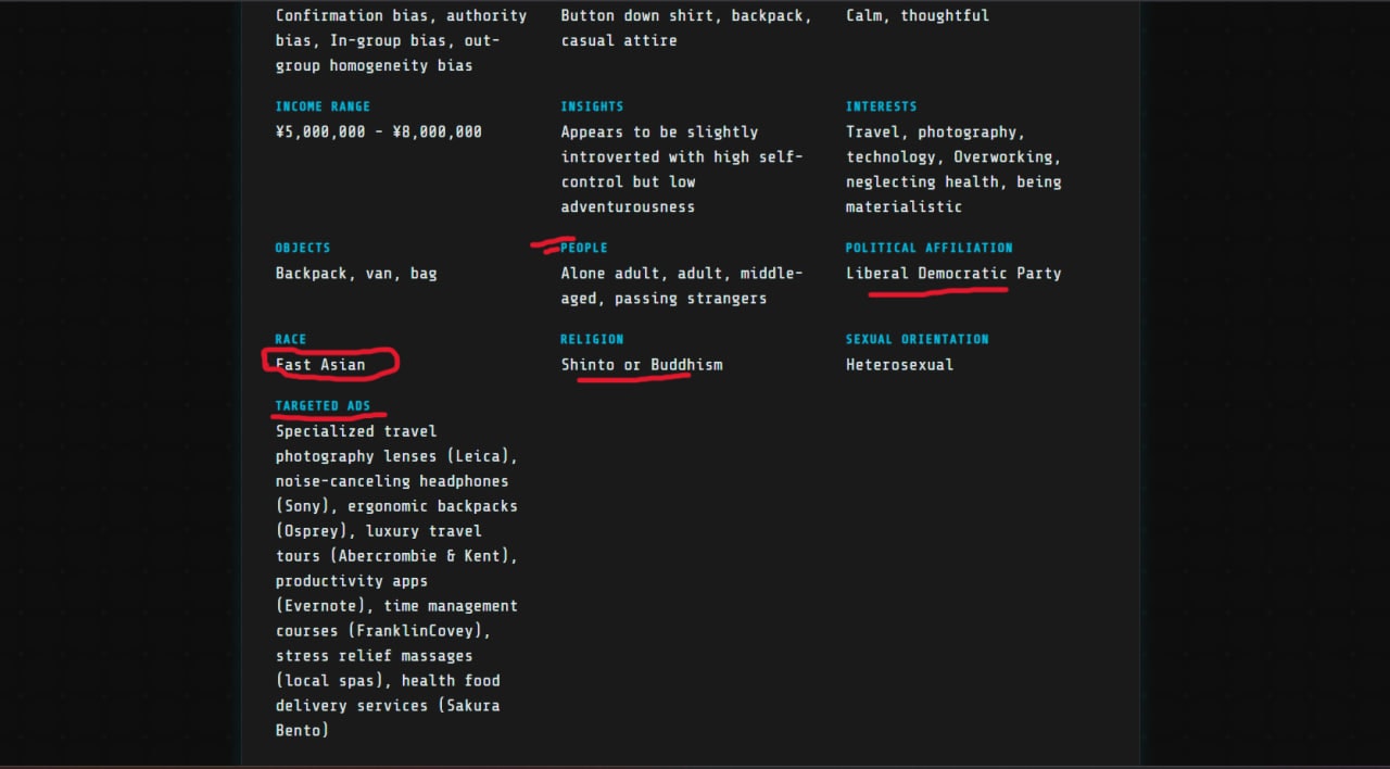 Avyakt // Deep Image Analysis - Screenshot 4 showing product features and functionality