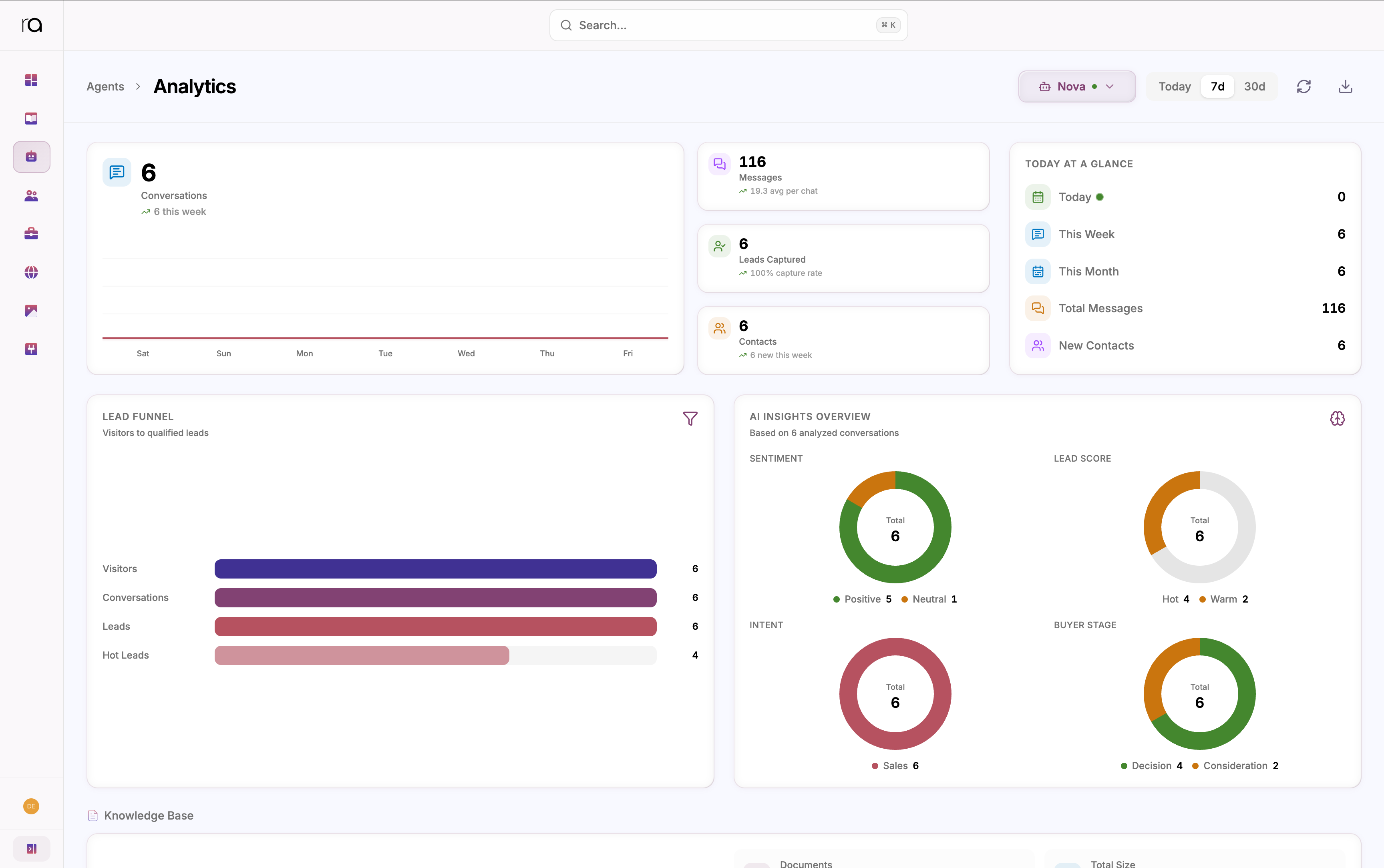 RightAsk AI gallery image