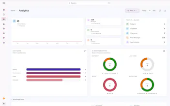 RightAsk AI gallery image