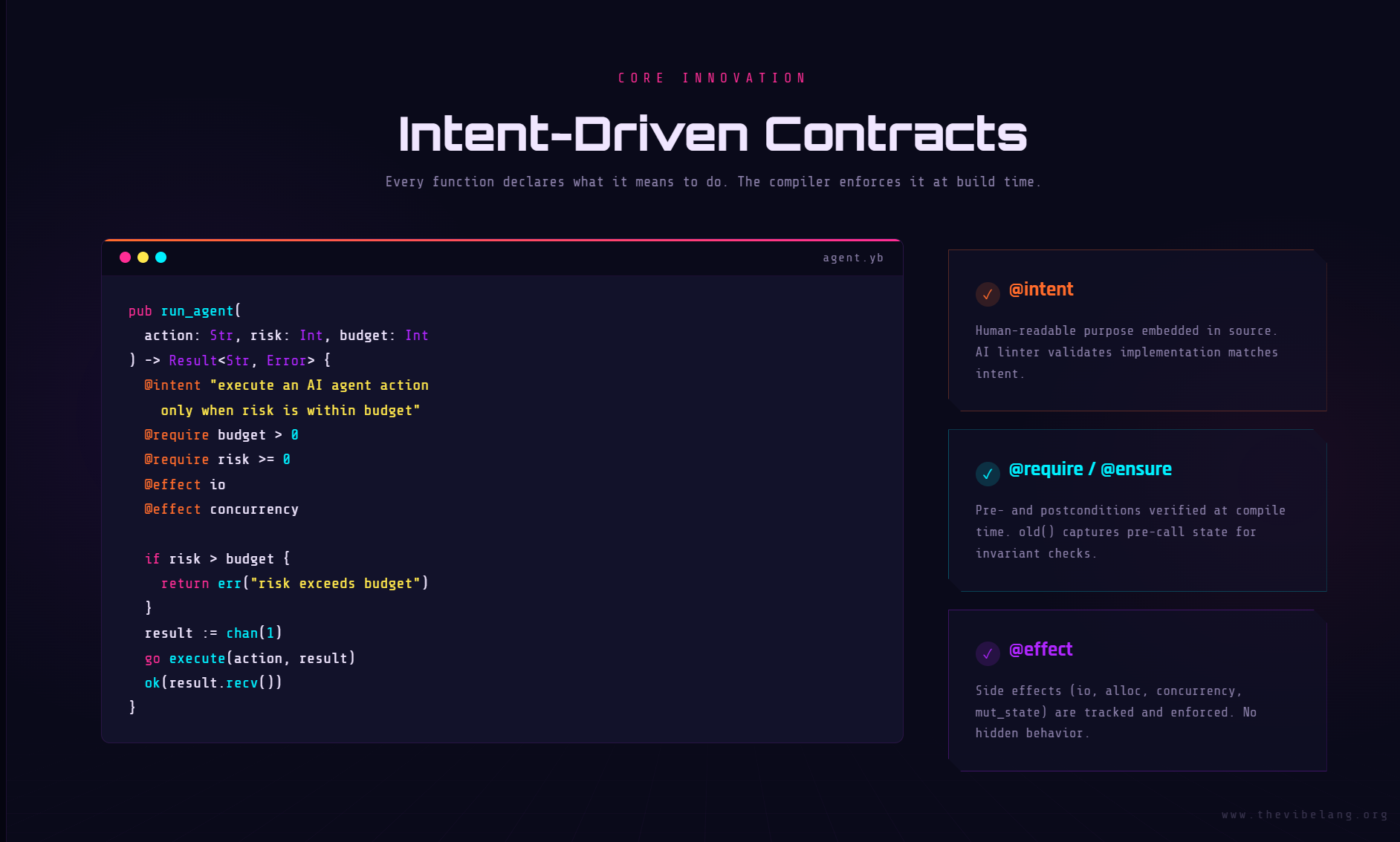 VibeLang gallery image