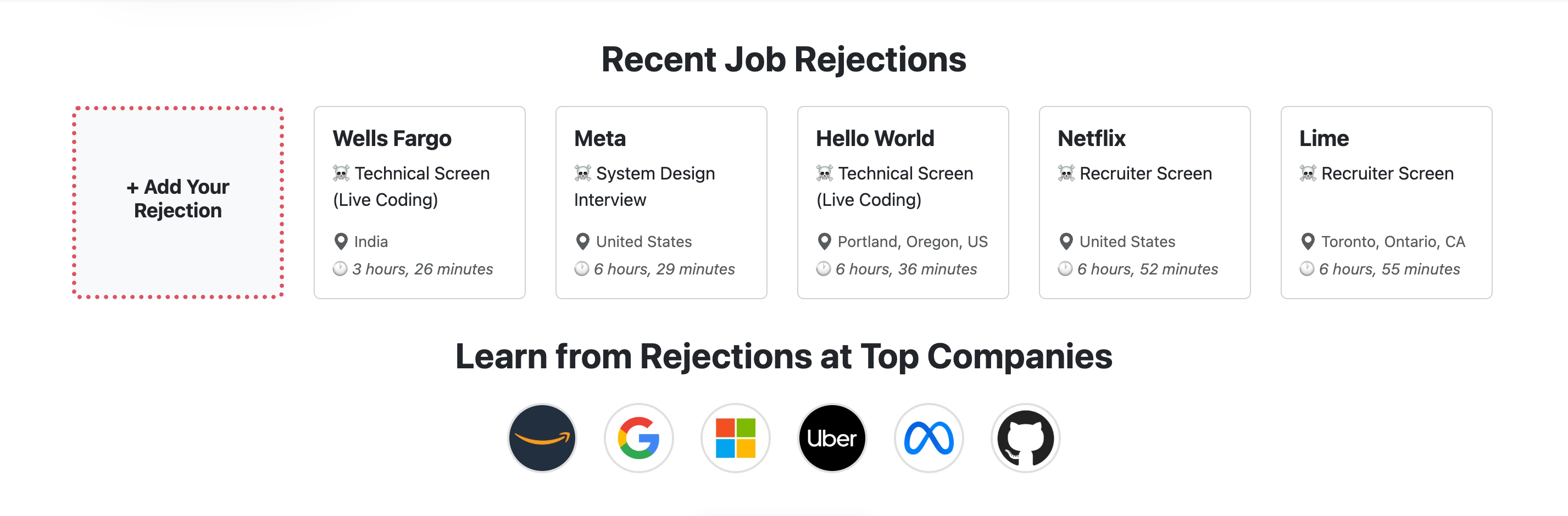 Mídia 2 de Rejections.fyi - Seja contratado mais rápido com dicas privilegiadas das rejeições de emprego