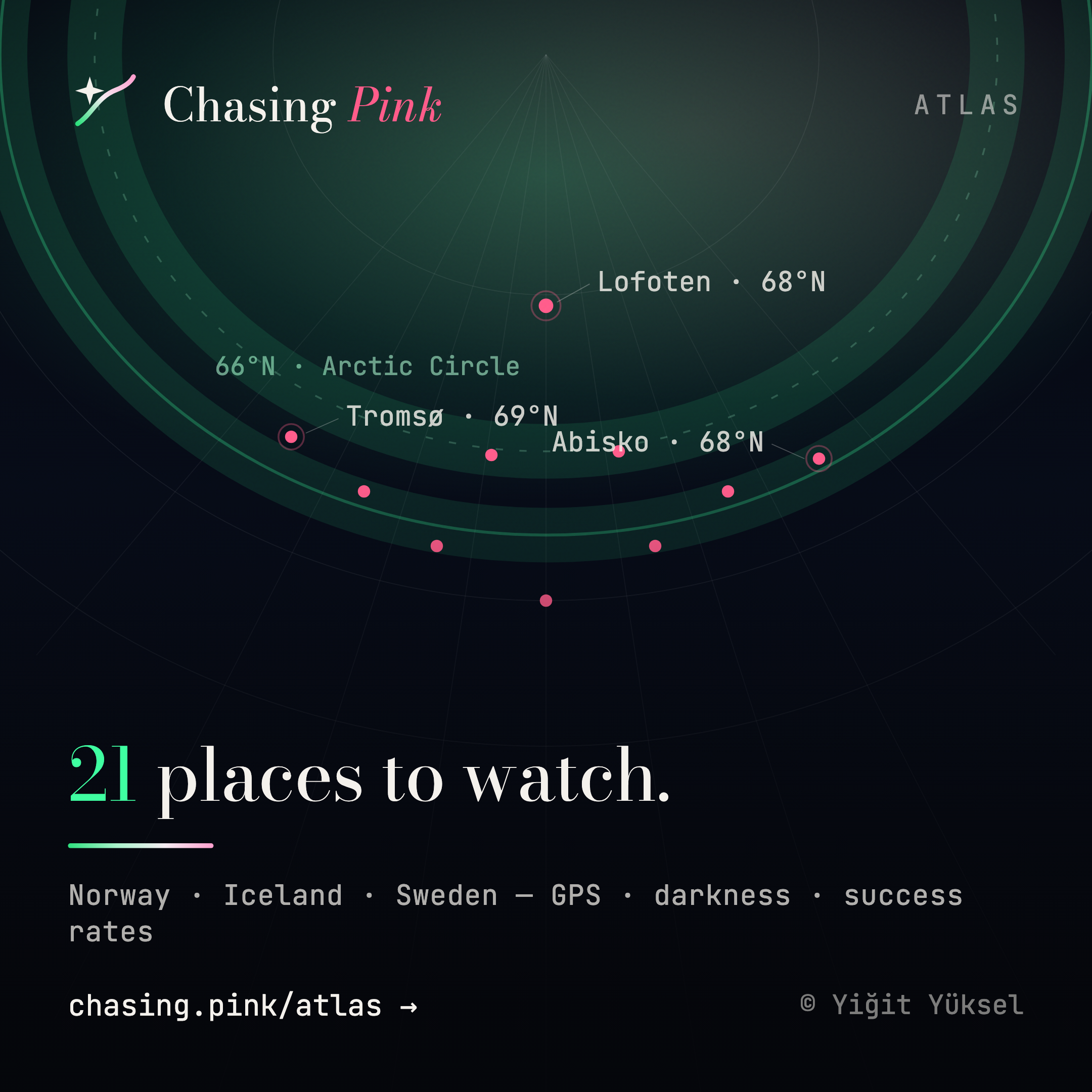 Chasing Pink gallery image